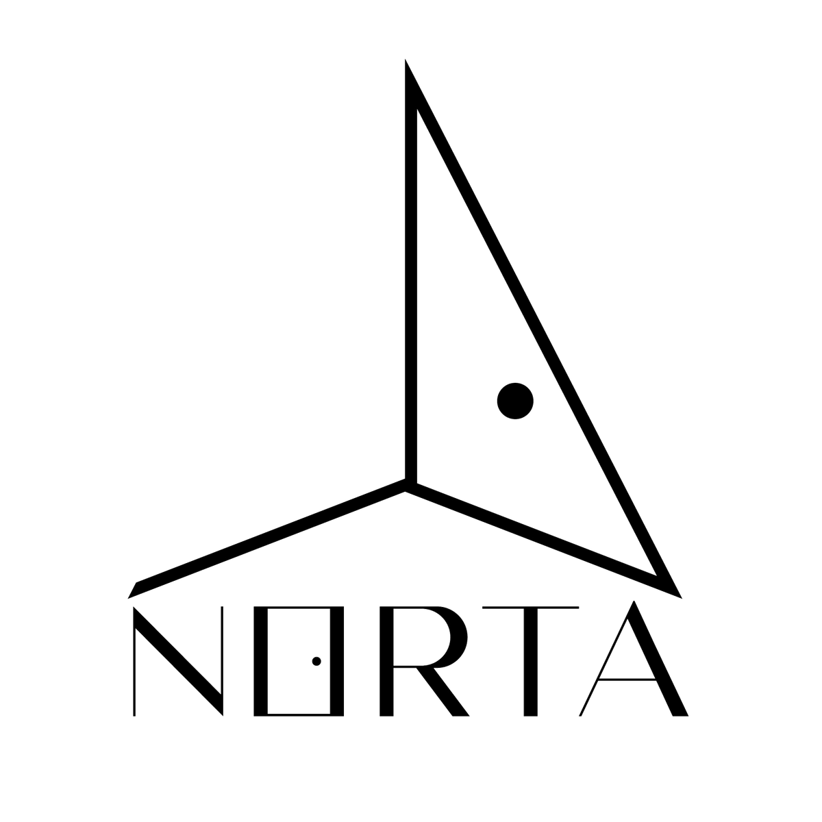 NORTA